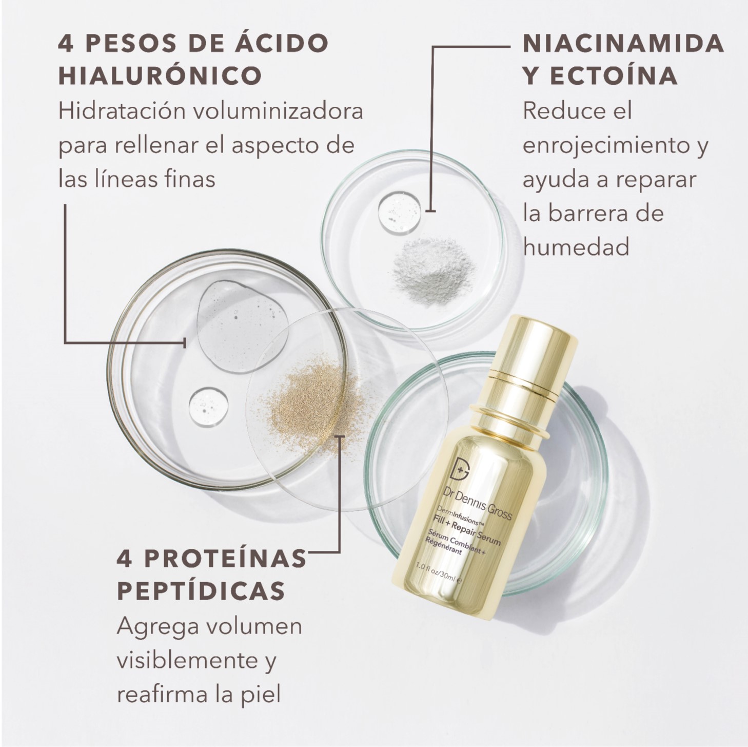 DERMINFUSIONS ™ FILL + REPAIR SERUM (SUERO PARA ROSTRO)